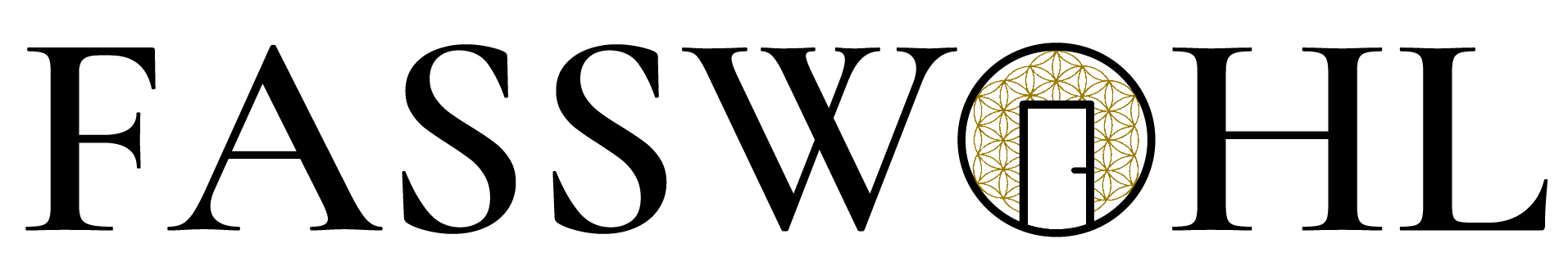 Fasswohl Partnerpanel